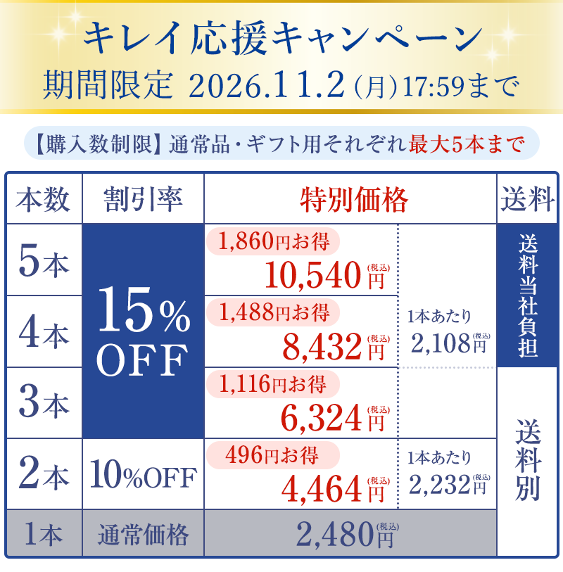 おまとめ買いキャンペーンの画像